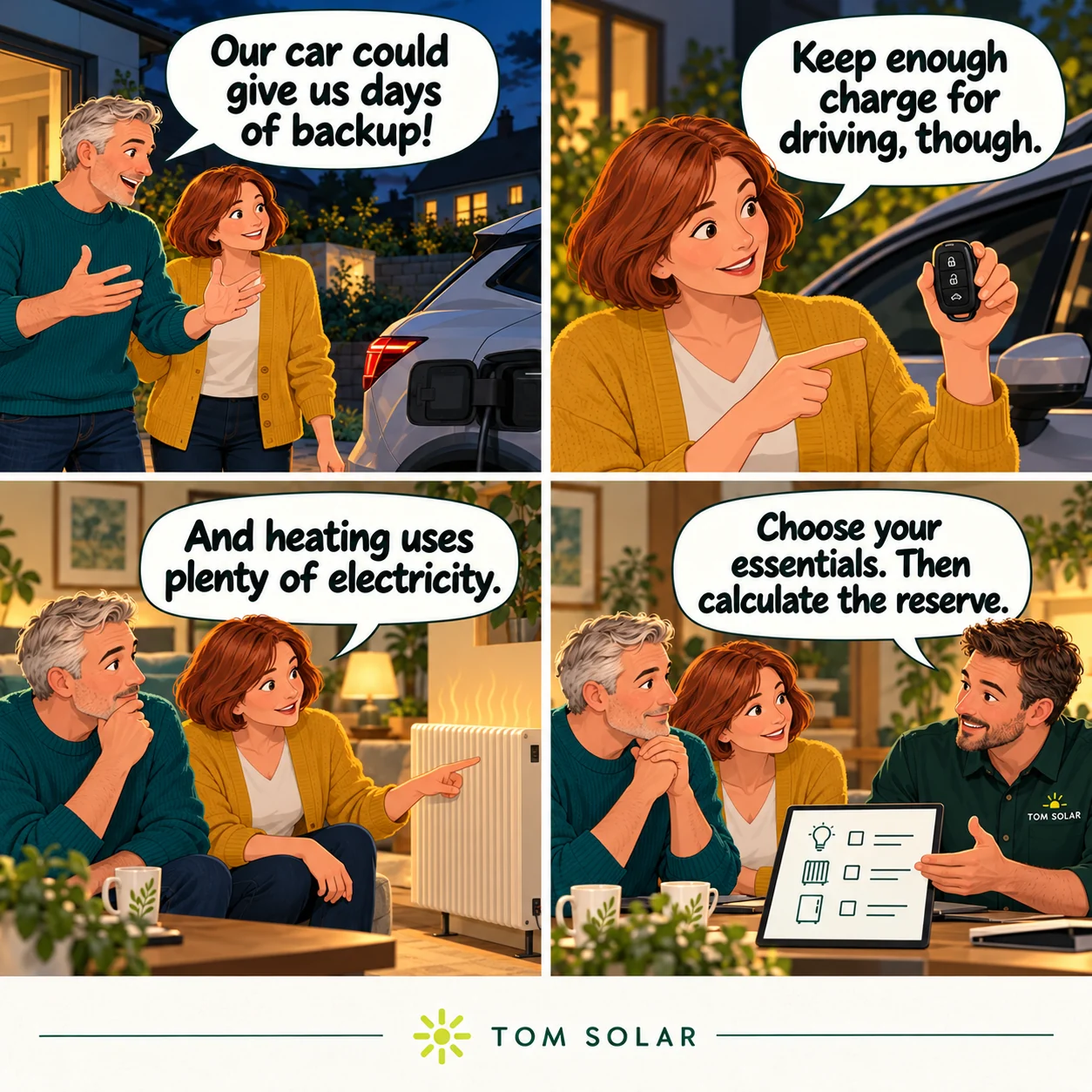 Comic: a couple are excited about several days of backup, then account for a driving reserve and the extra electricity used by heating.